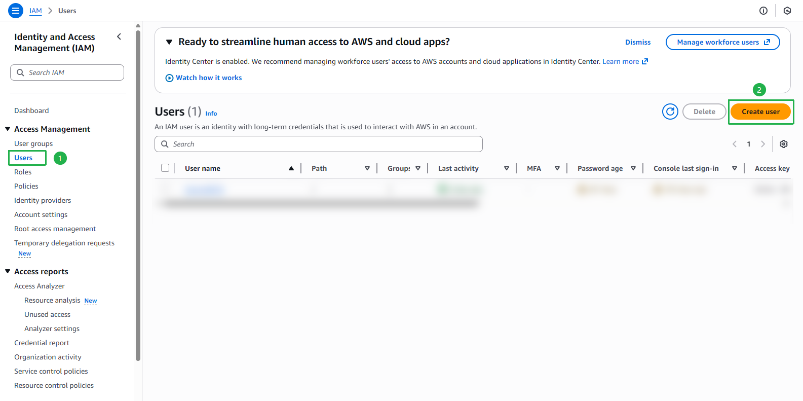 IAM Users