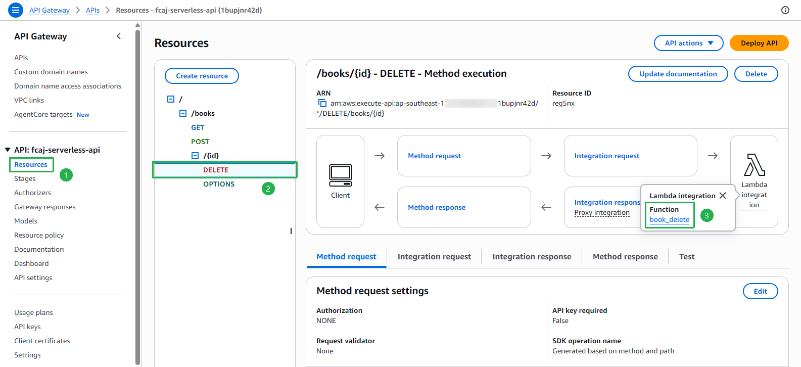 Resources - DELETE /books/{id} - Lambda integration book_delete