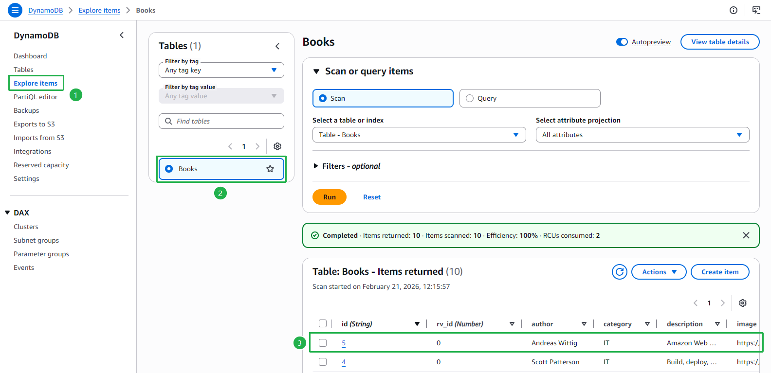DynamoDB - Books table with new item id=5 (10 items)