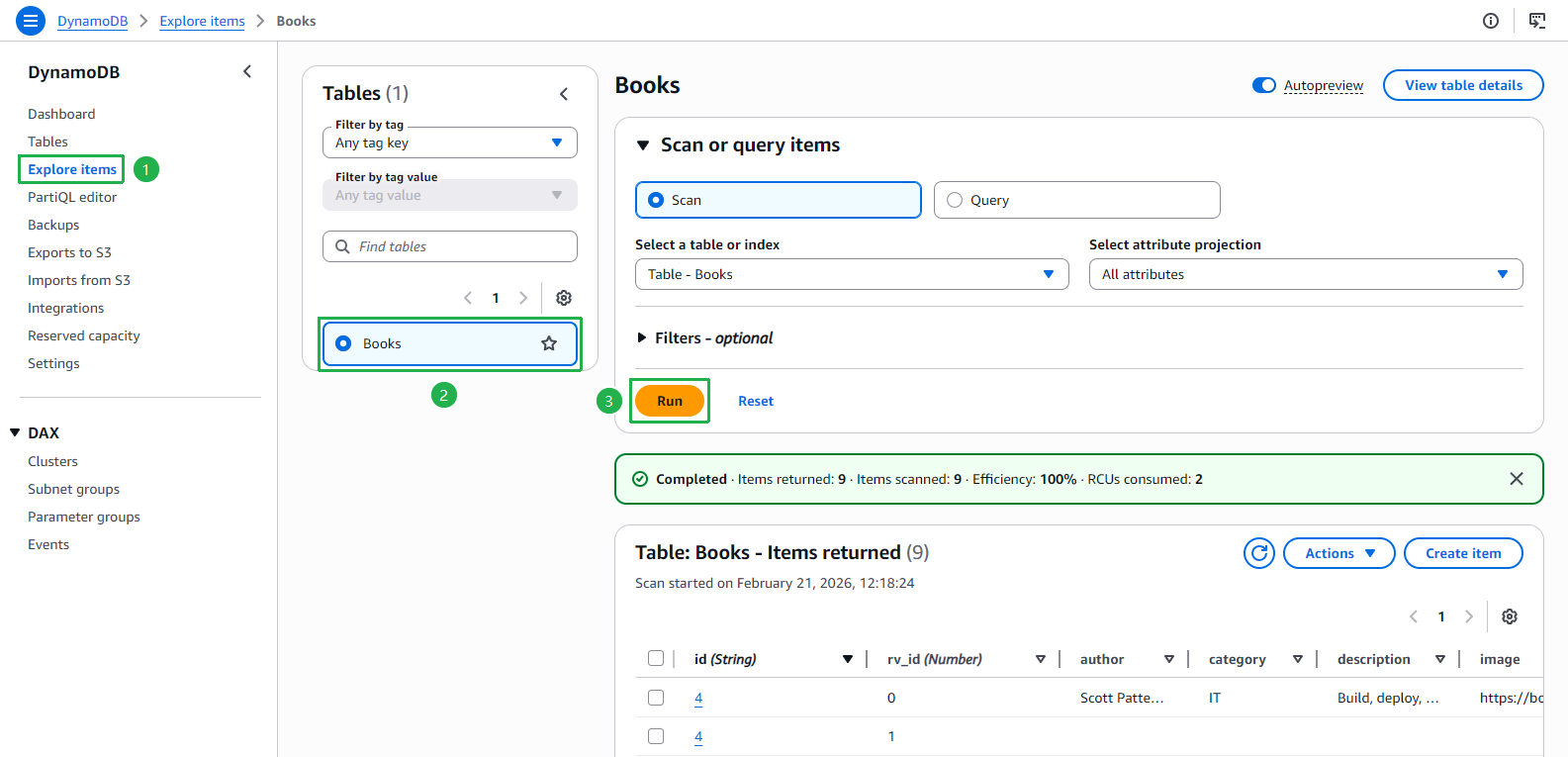DynamoDB - Books table after deletion (9 items)